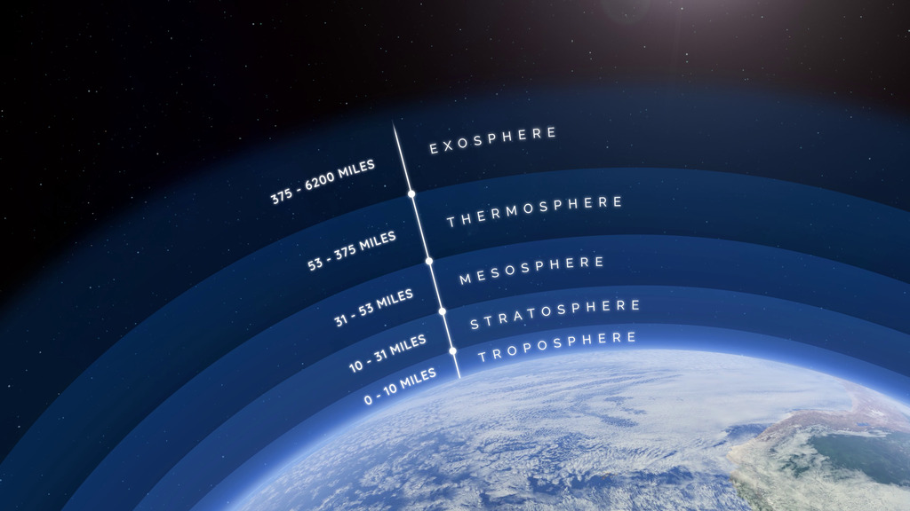Ensemble trajectory clustering in embedding space